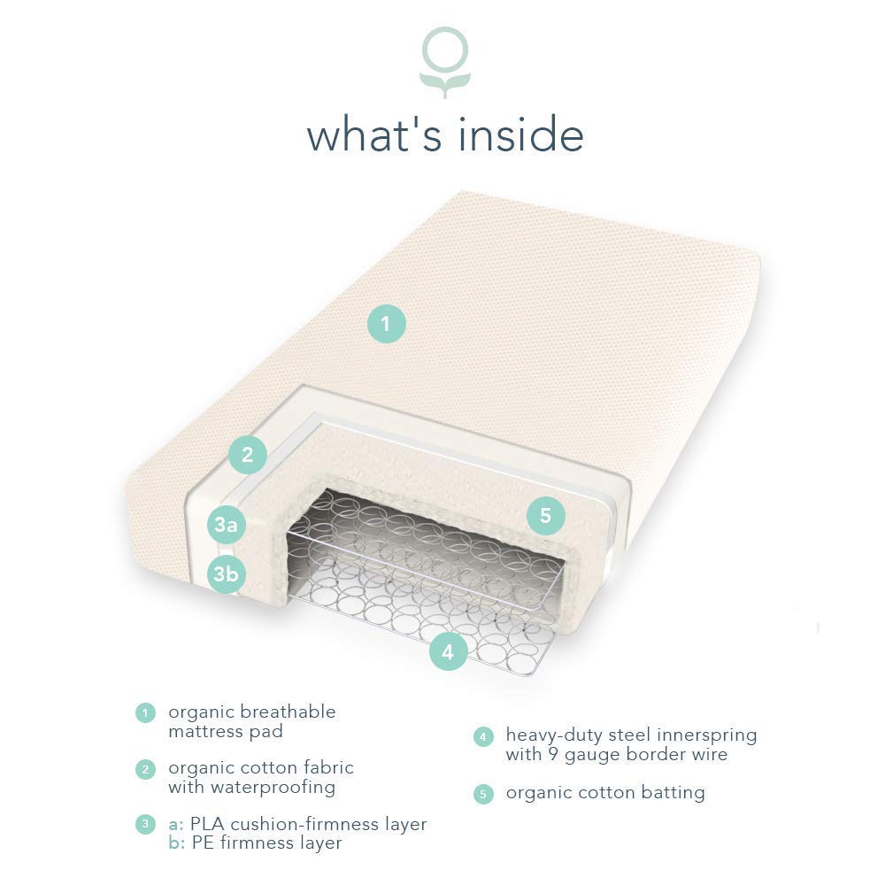 Organic 2-Stage 144 Coil Crib Mattress with Protector Pad F240835