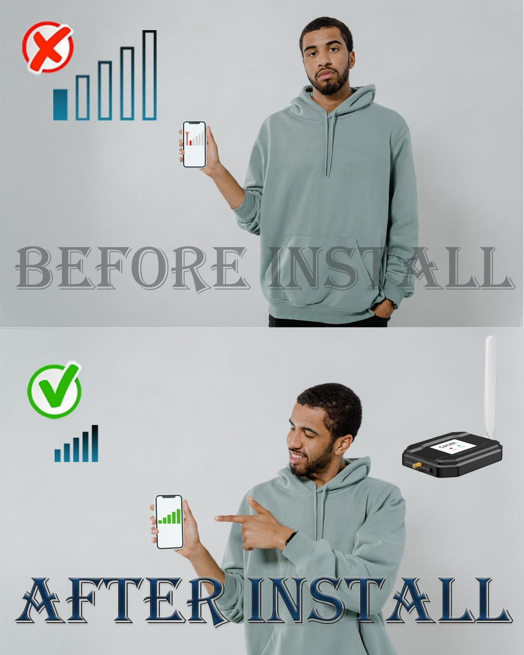 Cell Phone Signal Booster F62910