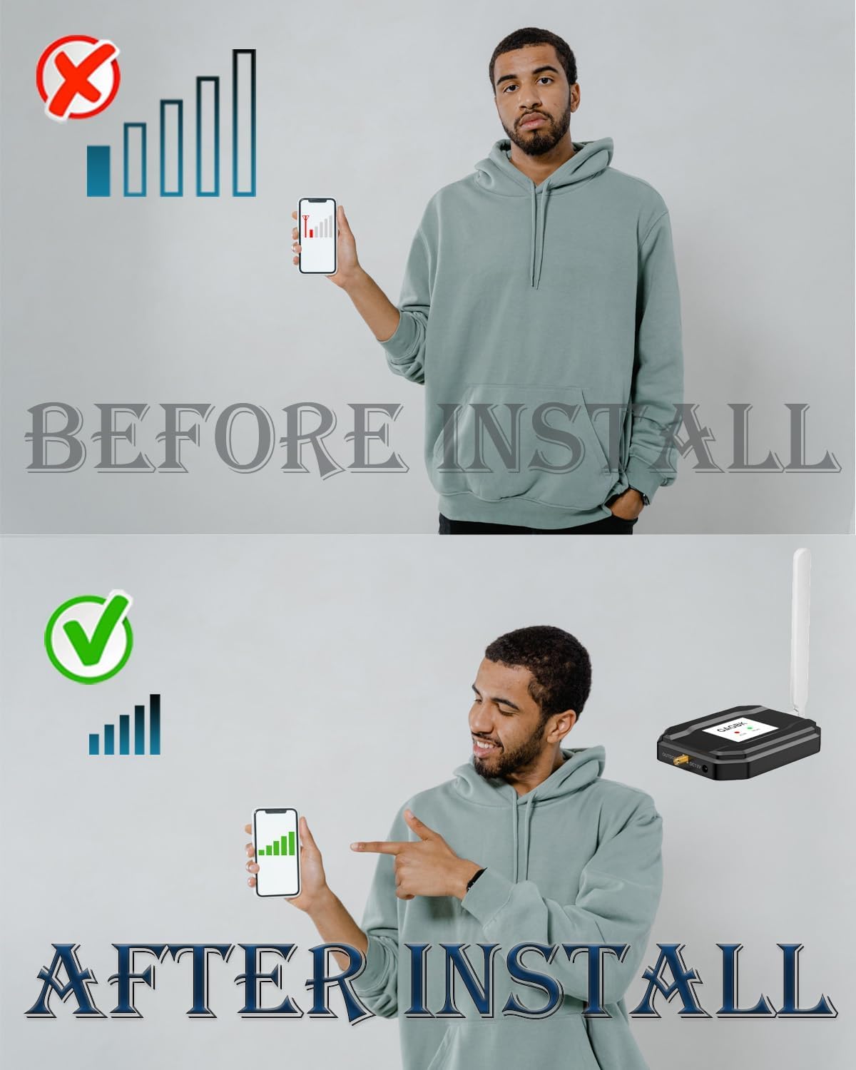 Cell Phone Signal Booster F62910