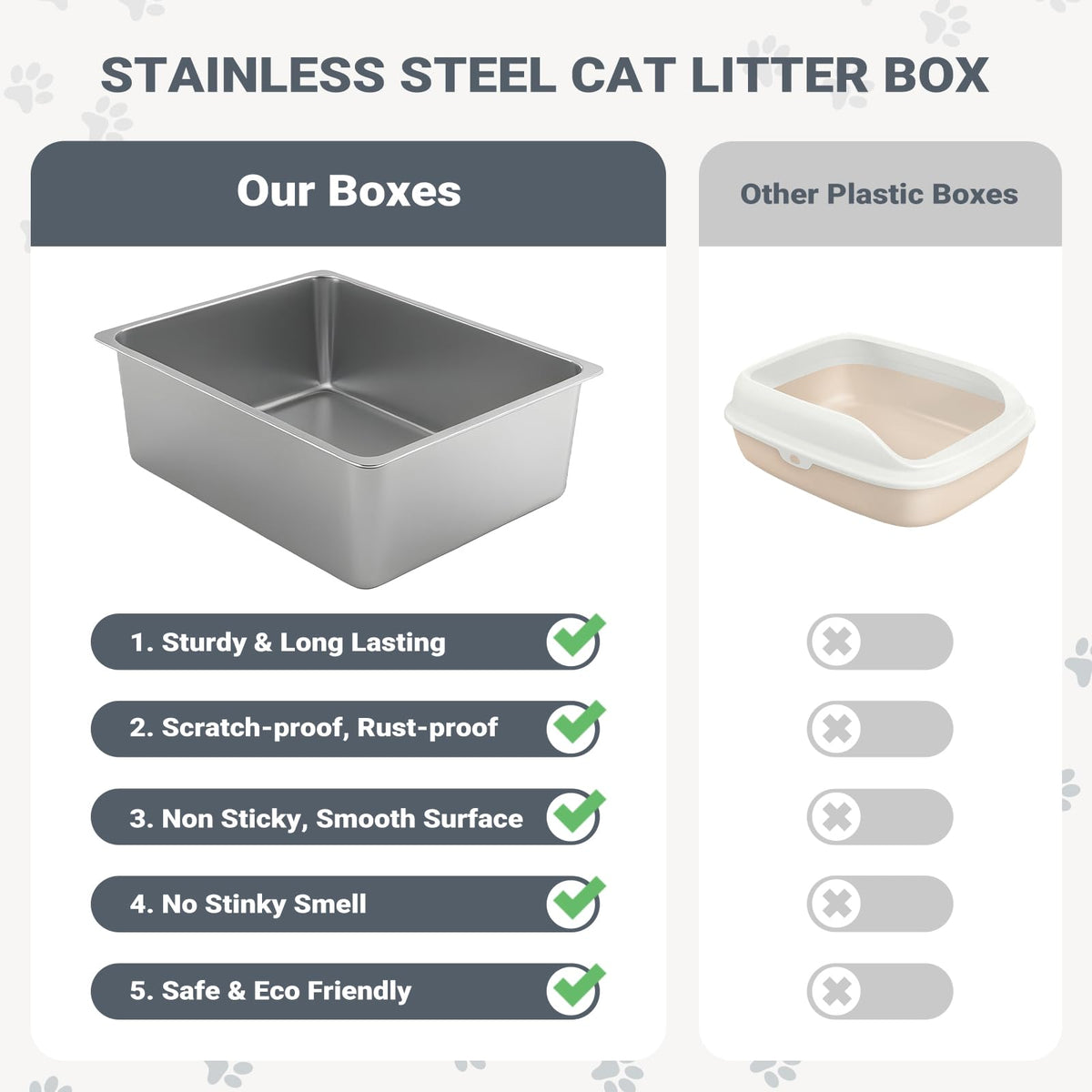 XL Stainless Steel High Sided Cat Litter Box K183