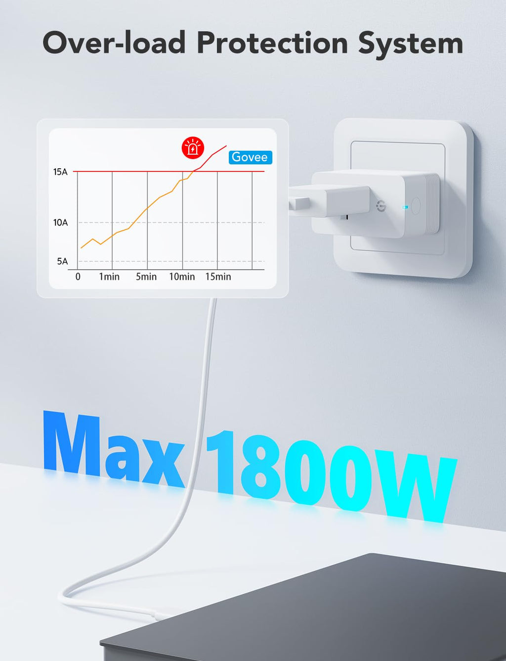Smart Plug with Energy Monitoring, 1 Pack V7785