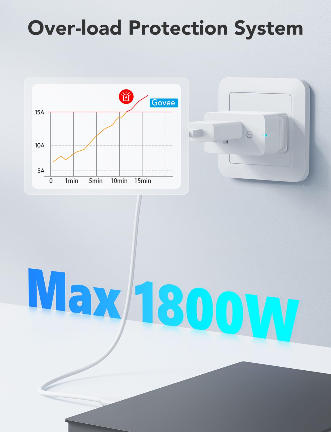 Smart Plug with Energy Monitoring, 1 Pack V7785