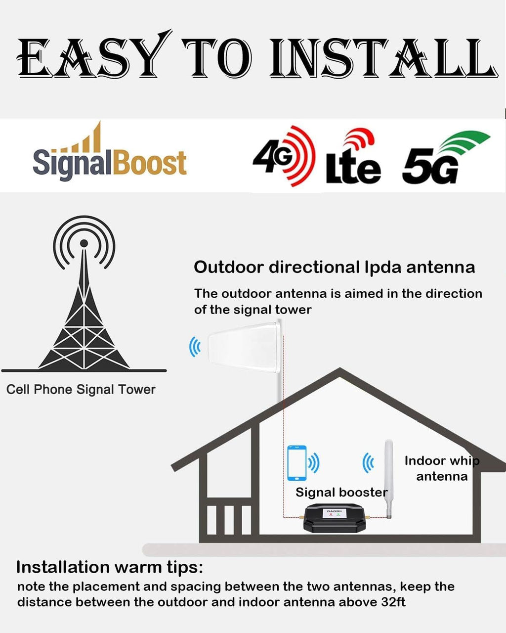 Cell Phone Signal Booster F62910