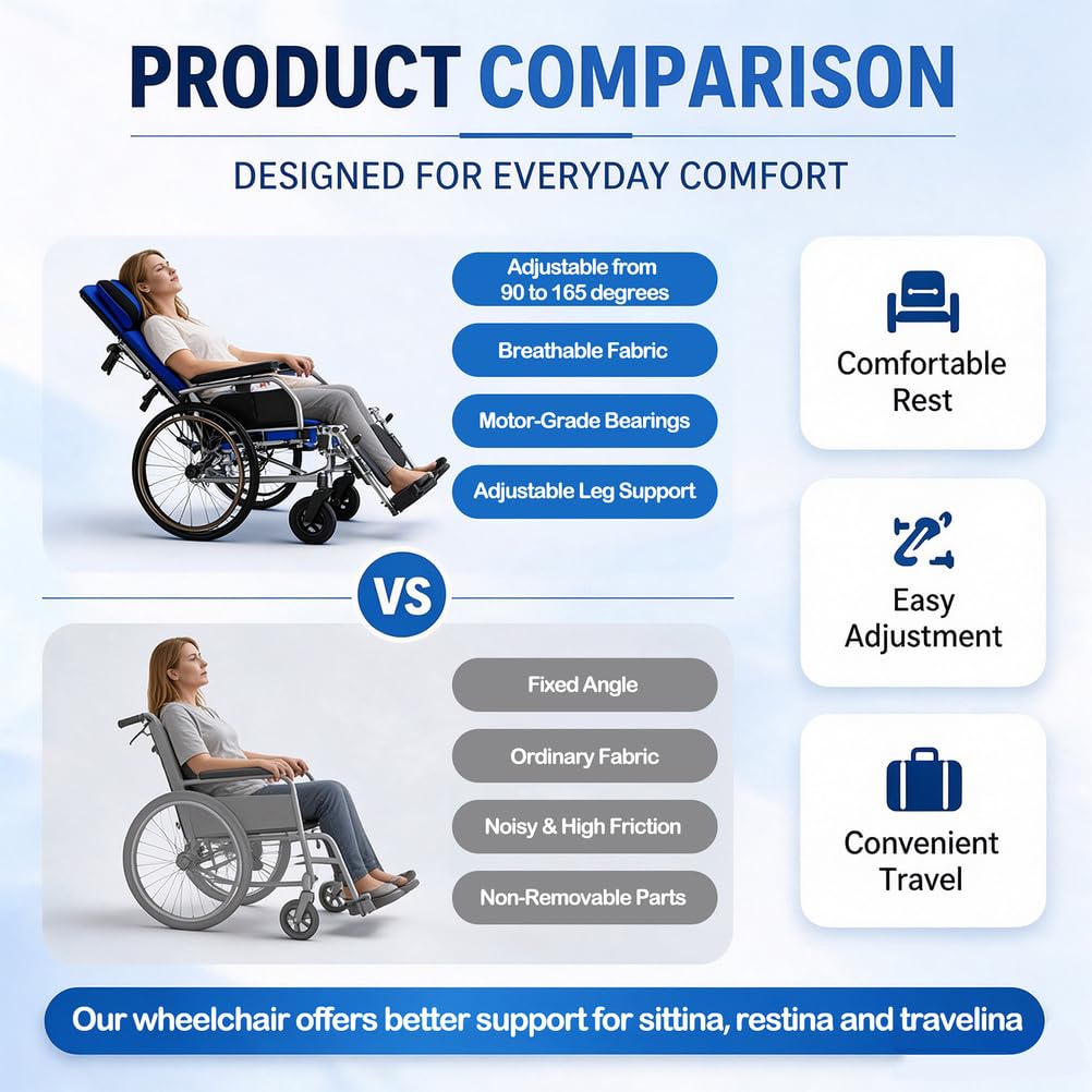 Reclining Wheelchairs with Elevating Leg Rests W785
