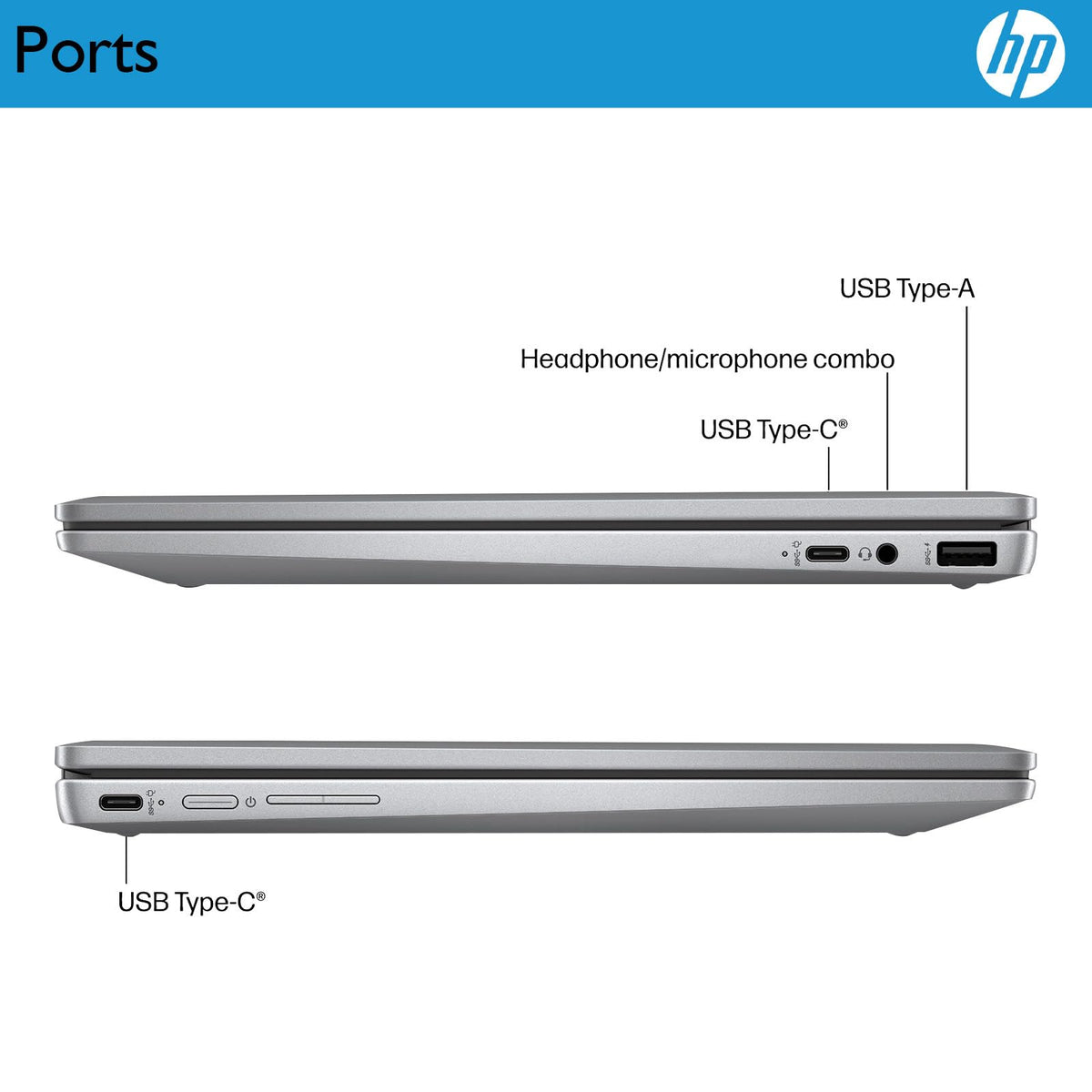 14" 2 in 1 Touchscreen Chromebook I8831