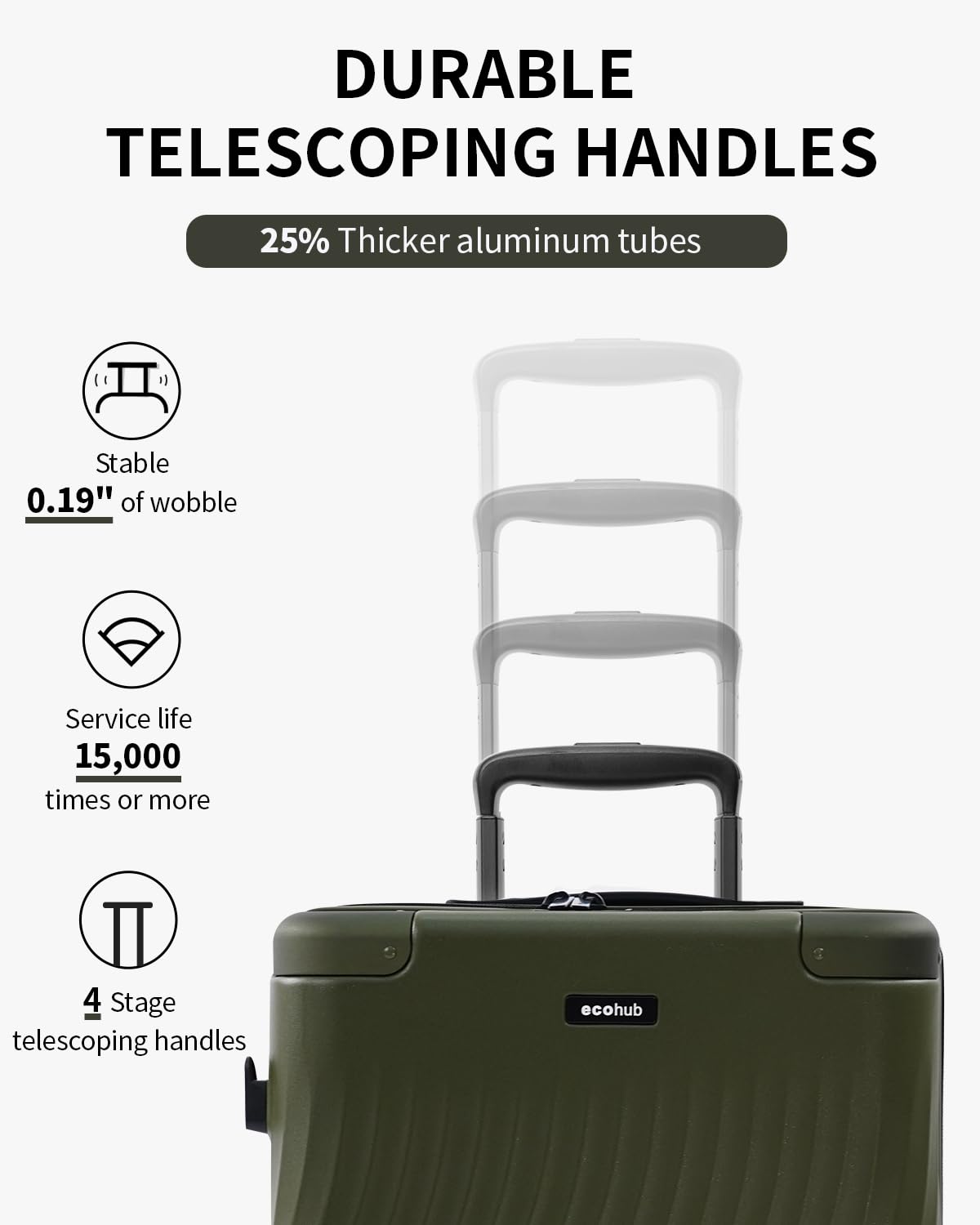 Hardside Expandable Carry On Luggage 20" Green M896747