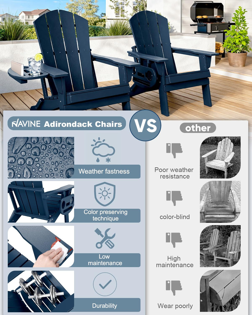 Folding Adirondack Chairs Set of 2 Navy Blue W873