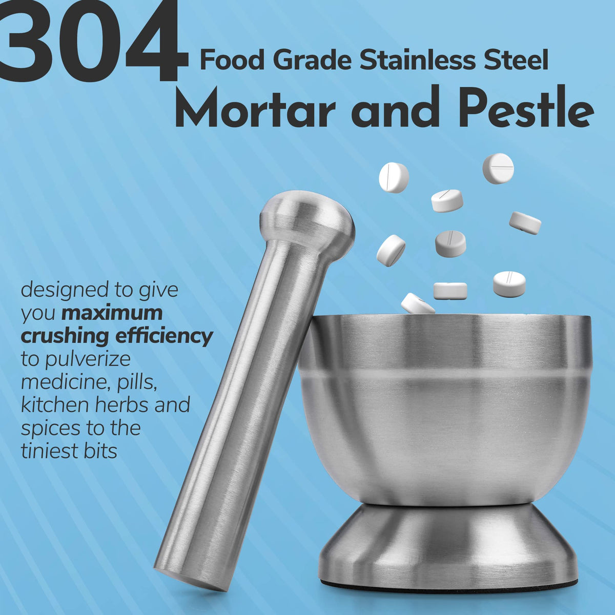 304 Food Grade Stainless Steel Mortar and Pestle Pill Crusher F1500