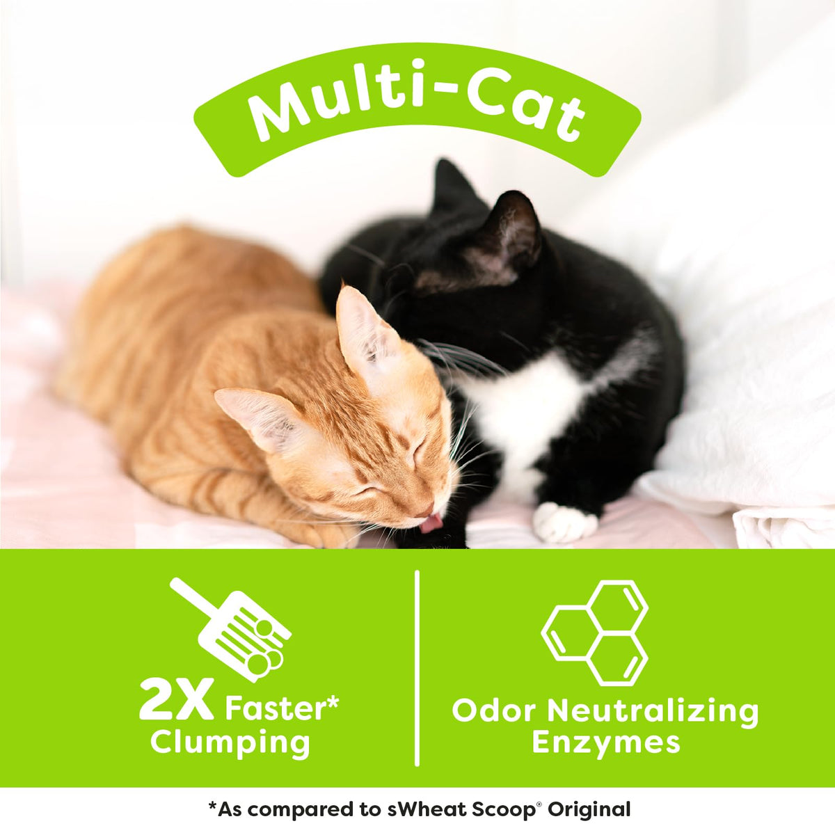 Natural Wheat Multi-Cat Litter, 25 Pound Bag E345