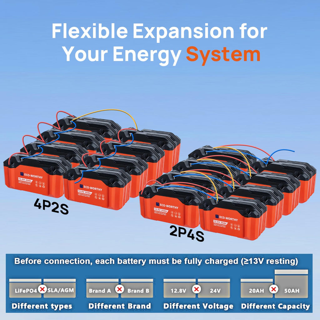 12V 20Ah Lithium Iron Phosphate Deep Cycle Battery X983
