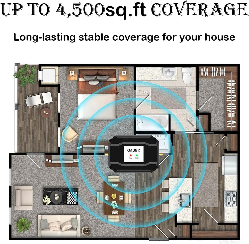 Cell Phone Signal Booster F62910