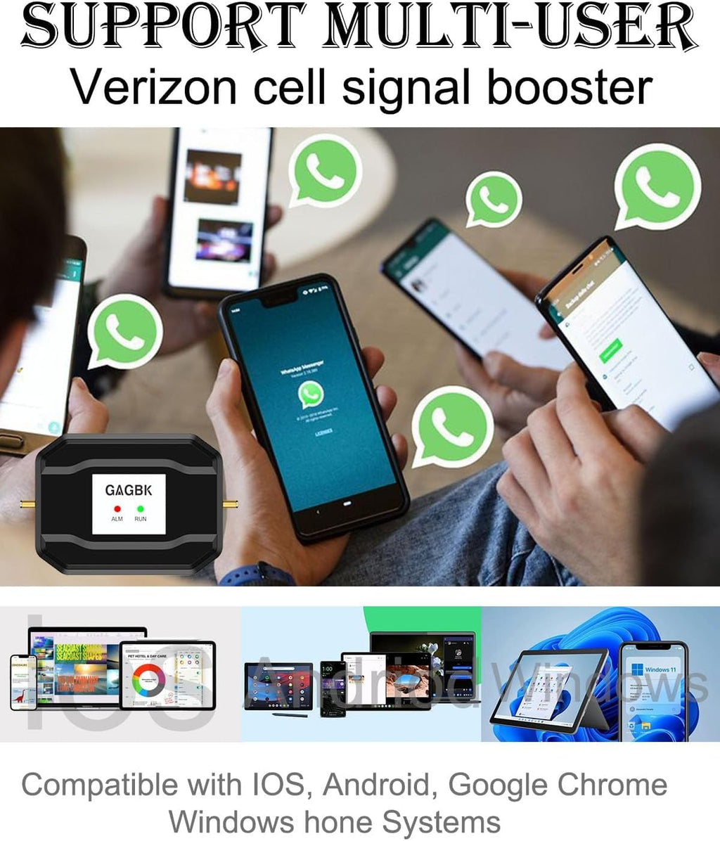 Cell Phone Signal Booster F62910