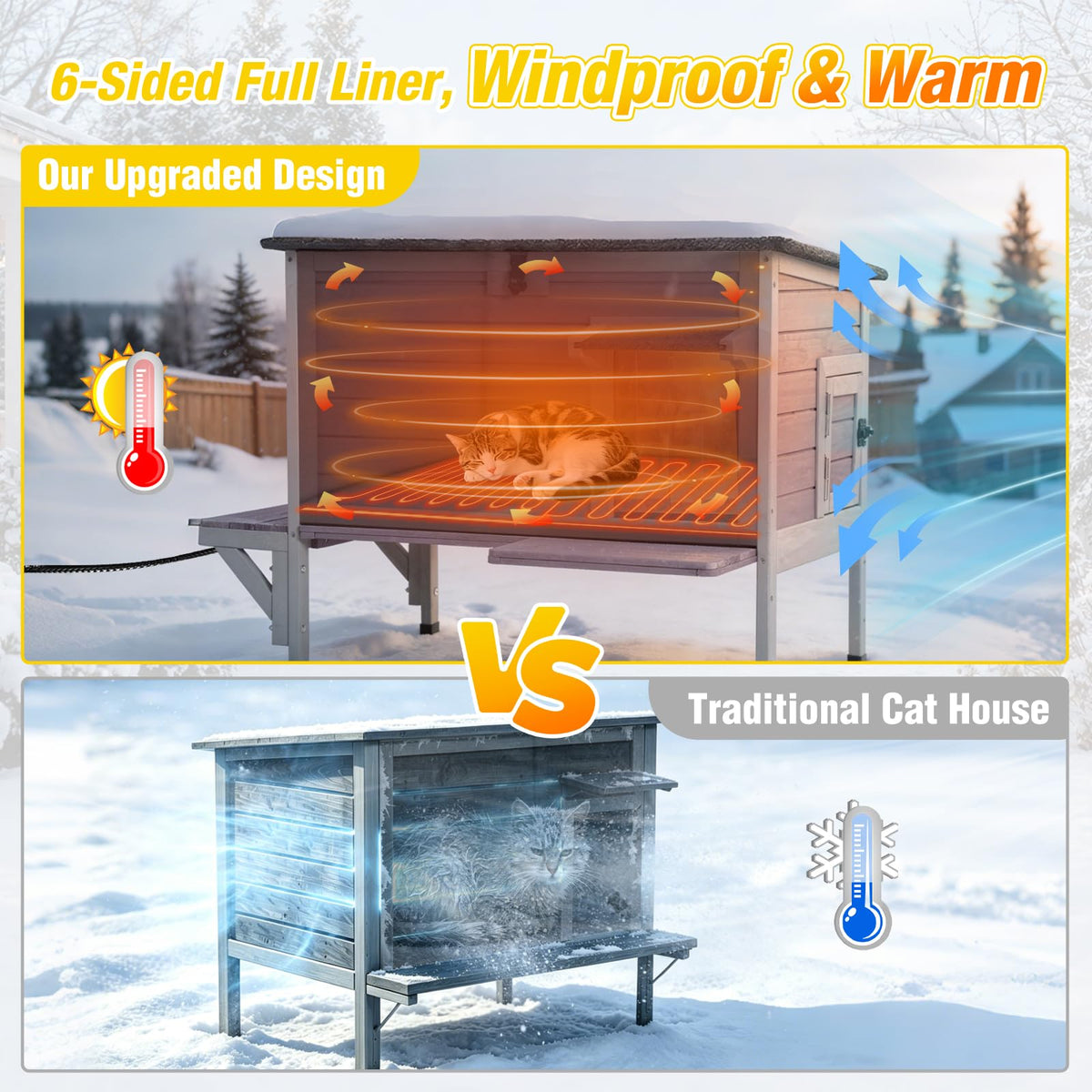 Heated Outdoor Cat House with Heating Pad U172349