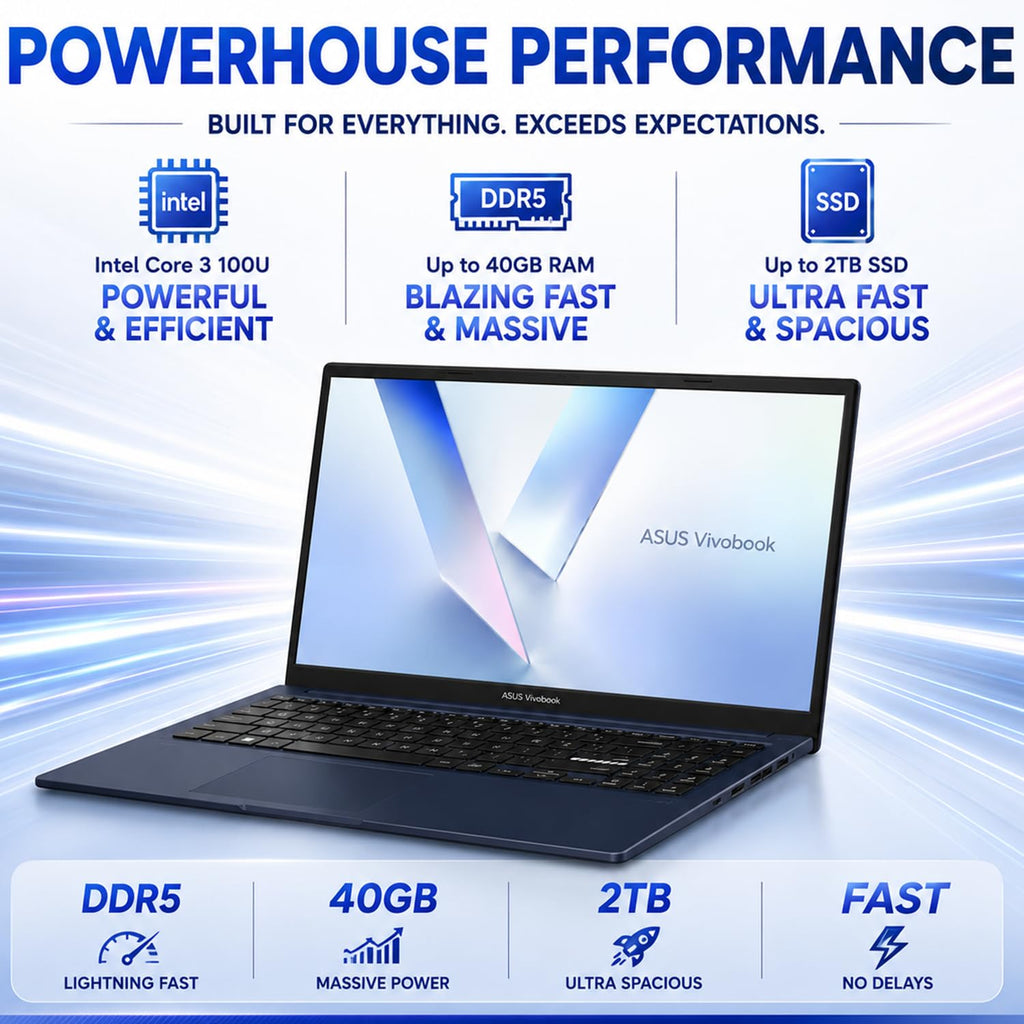15.6" FHD IPS Intel Core 3 16GB DDR5 256GB SSD Laptop O3566