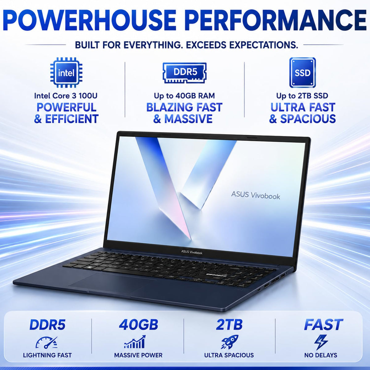 15.6" FHD IPS Intel Core 3 16GB DDR5 256GB SSD Laptop O3566