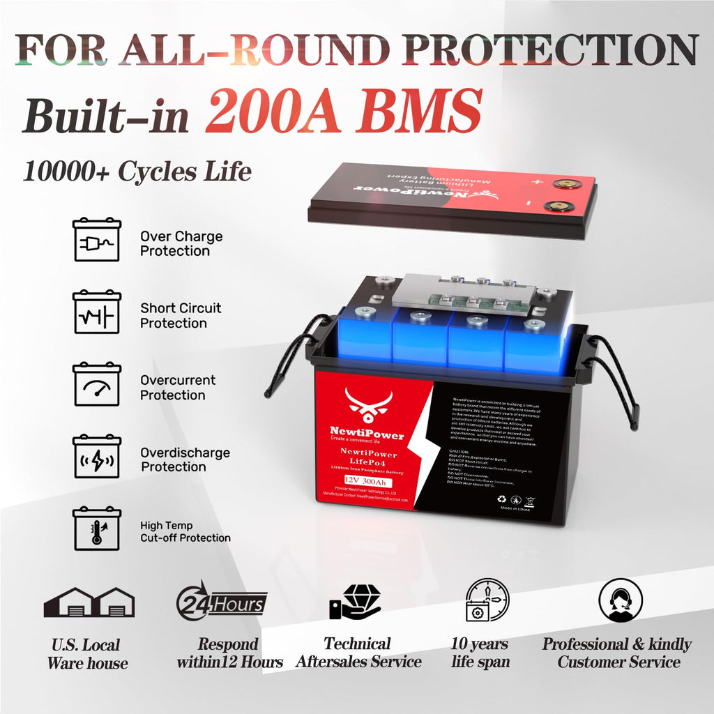 12V 330Ah LiFePO4 Battery with 200A BMS P655