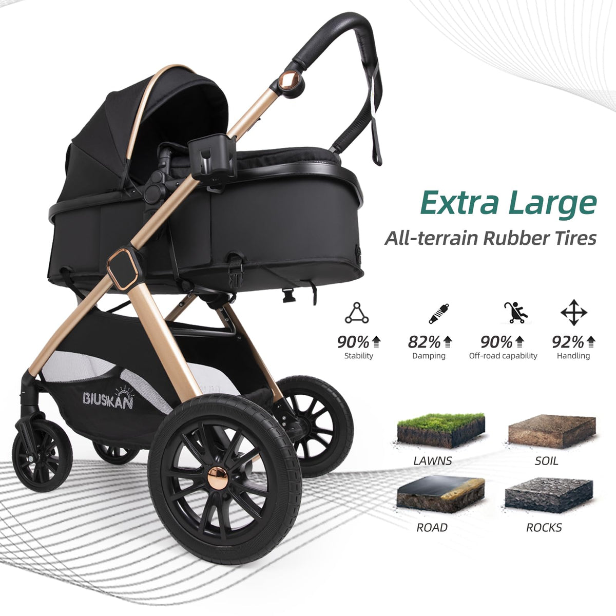 6-in-1 Convertible Baby Stroller with Bassinet O1846
