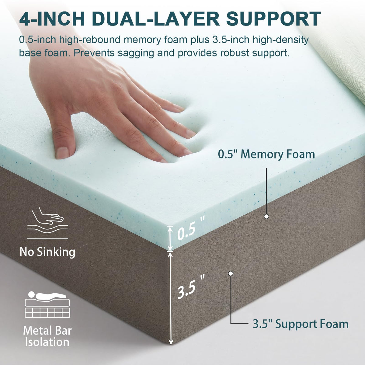 4 Inch Memory Foam Sofa Bed Mattress with Removable Washable Cover F993