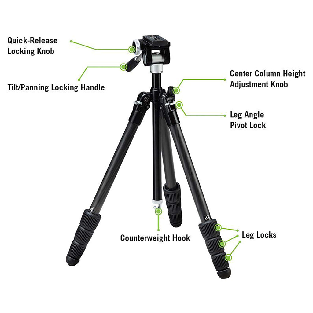 Carbon Tripod Kit T72581