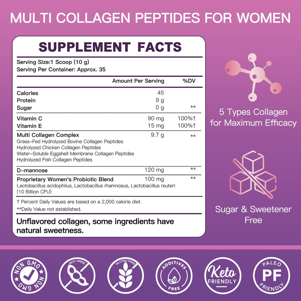 Unflavored Multi Collagen Peptides F914325