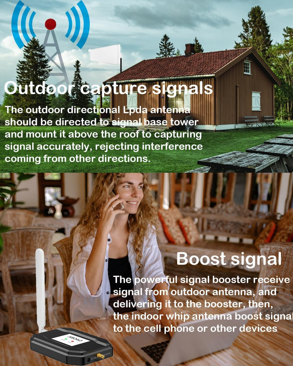 Cell Phone Signal Booster F62910