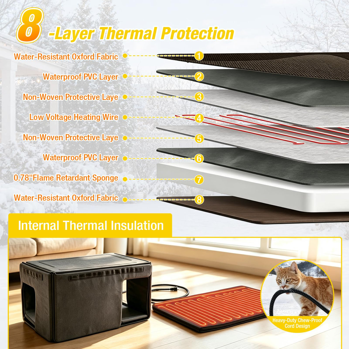 Heated Outdoor Cat House with Heating Pad U172349