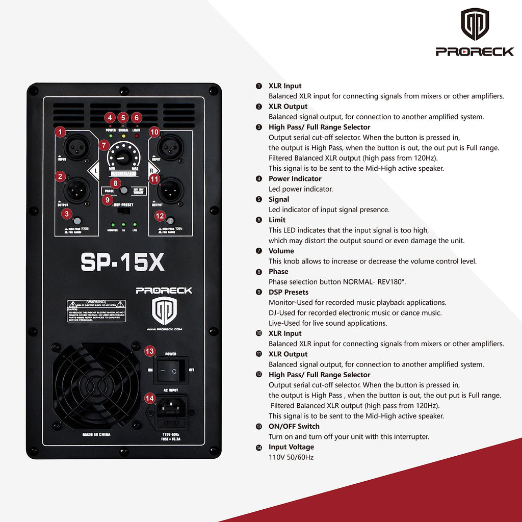 Powered 15 inch PA DJ Subwoofer with Class-D Amplifier, Black M617594