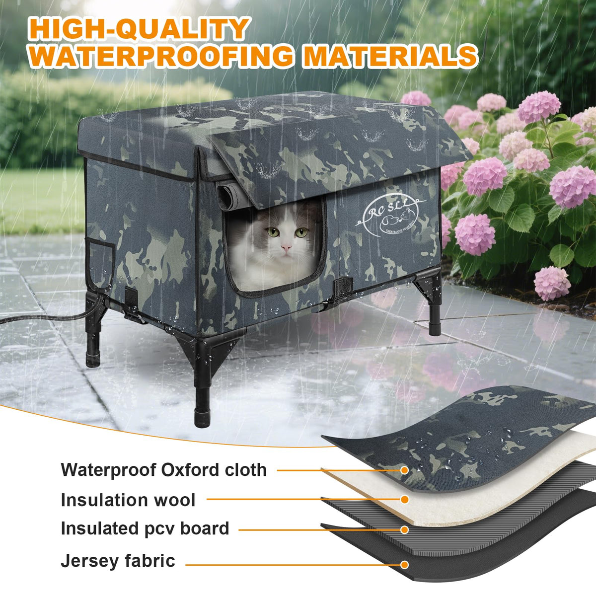 Heated Cat House with Escape Door H3081