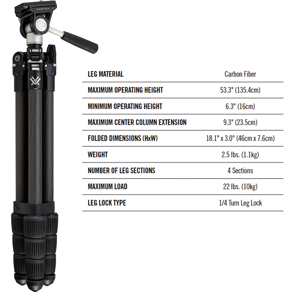 Carbon Tripod Kit T72581
