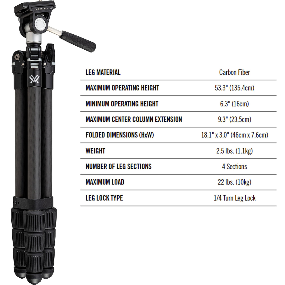 Carbon Tripod Kit T72581