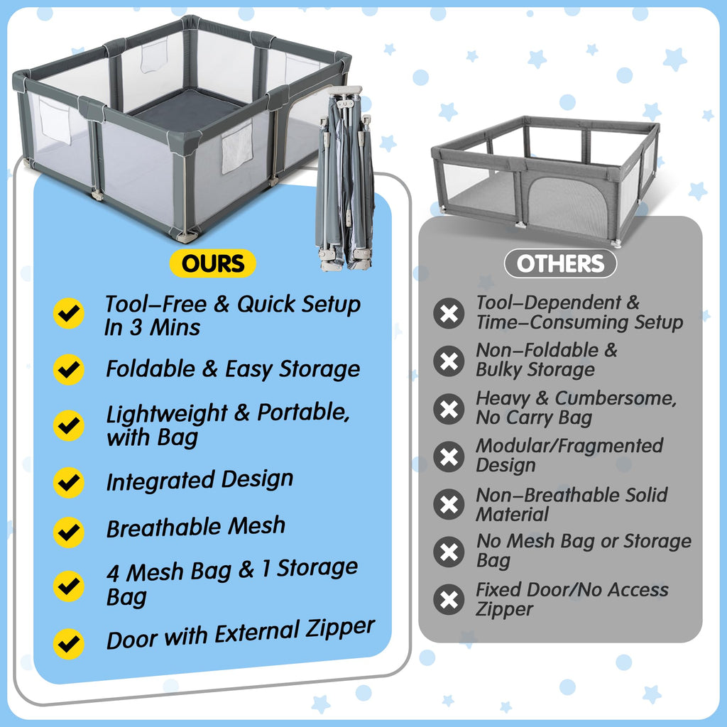 Foldable Baby Playpen with Mat T7089