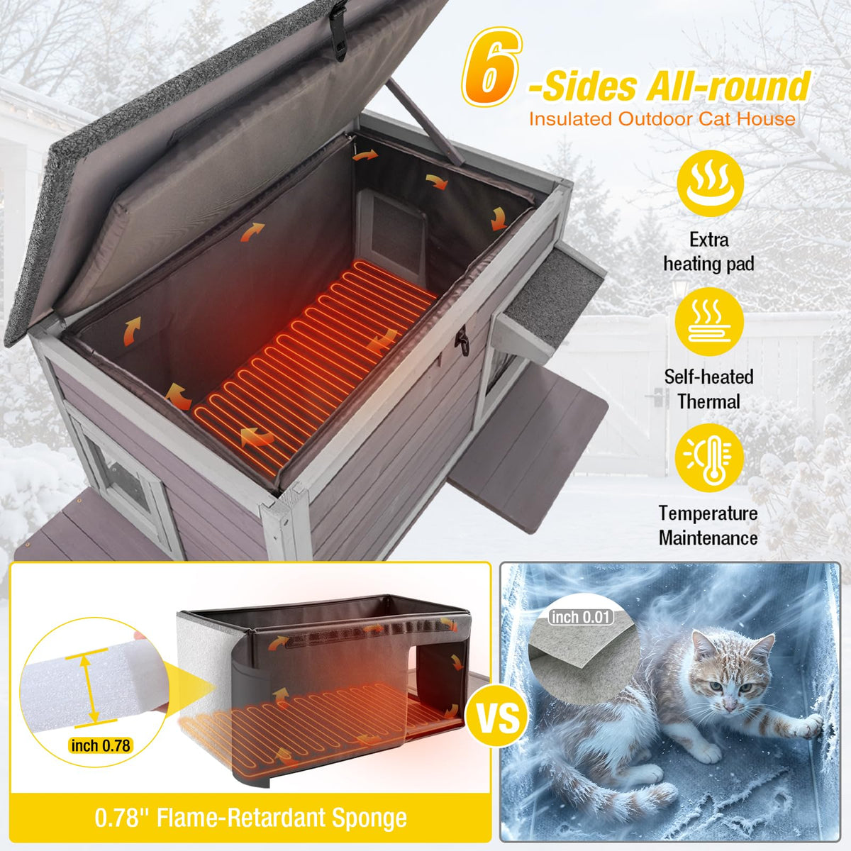 Heated Outdoor Cat House with Heating Pad U172349