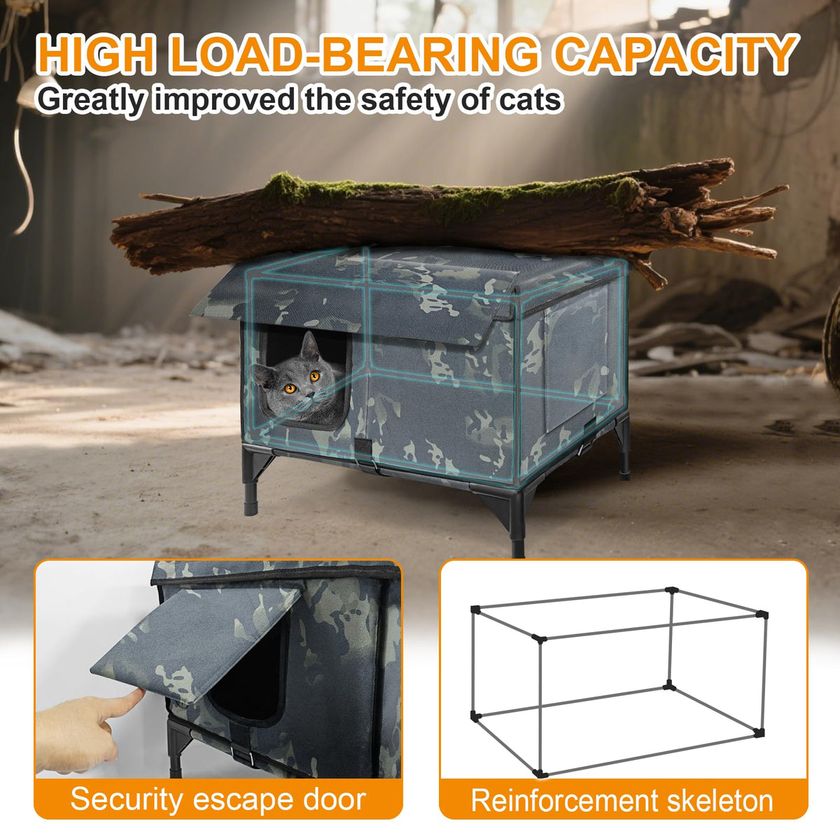 Heated Cat House with Escape Door H3081